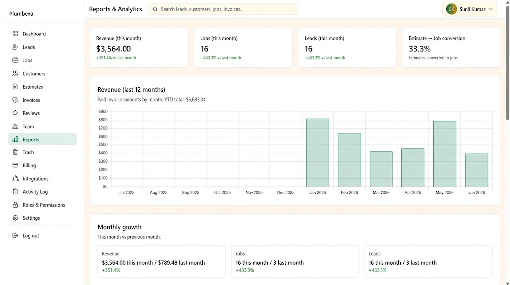 Plumbexa reports view with revenue and job performance insights